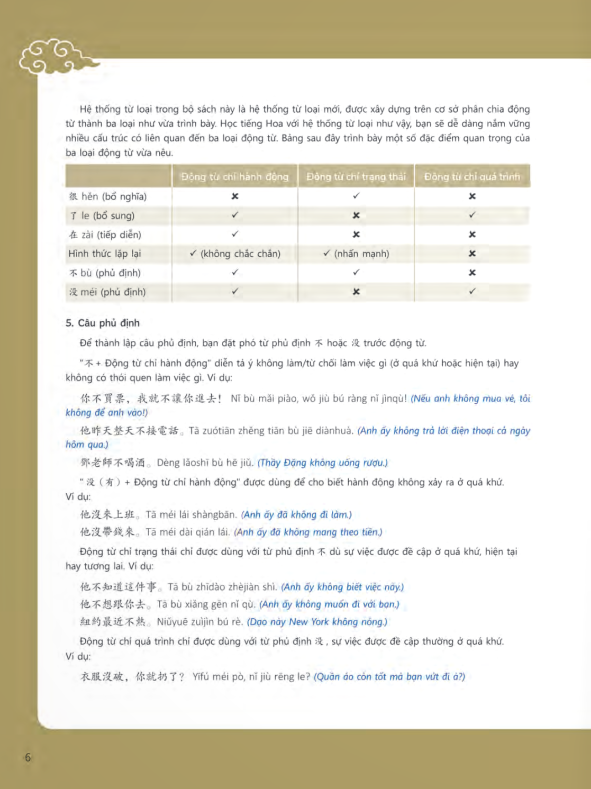 Bộ Giáo Trình Tiếng Hoa Đương Đại - Sách Giáo Viên 1 - Ảnh 5