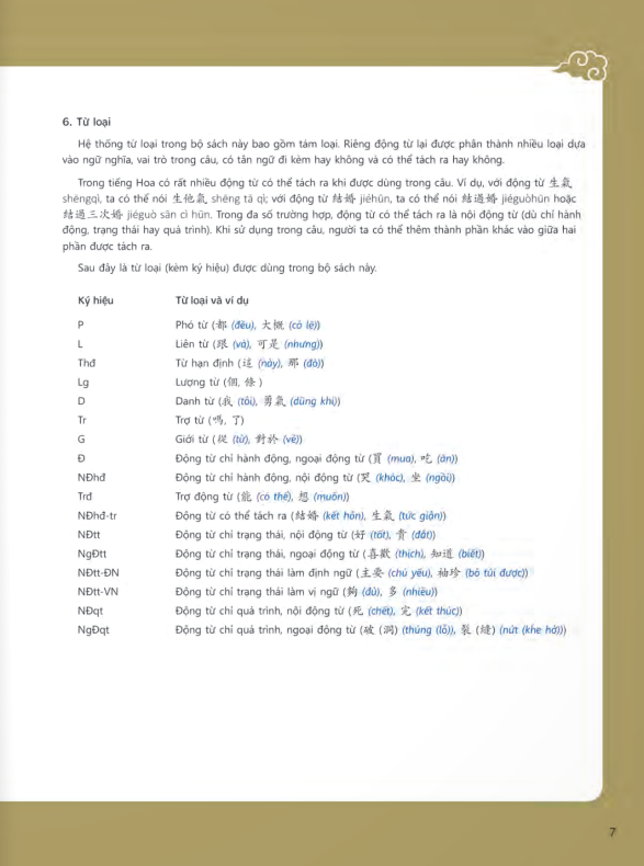 Bộ Giáo Trình Tiếng Hoa Đương Đại - Sách Giáo Viên 1 - Ảnh 6