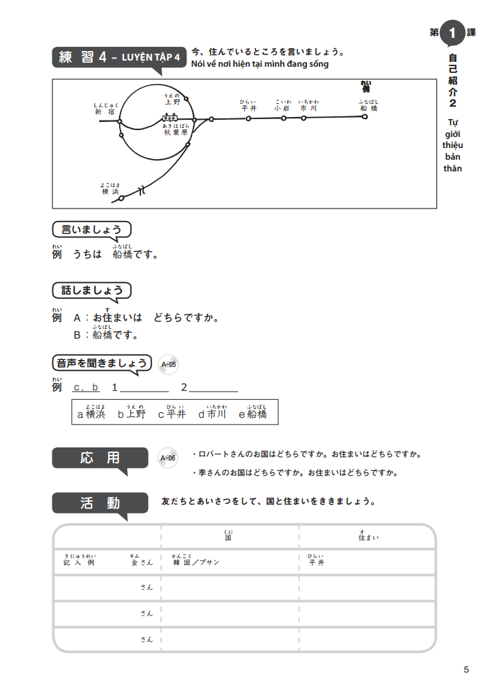 bộ giáo trình tiếng nhật tổng hợp dành cho người việt sơ cấp - tập 1 - Ảnh 6
