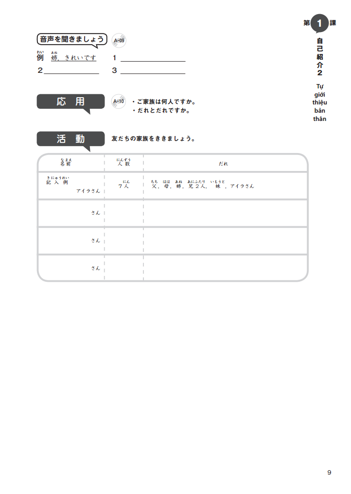 bộ giáo trình tiếng nhật tổng hợp dành cho người việt sơ cấp - tập 1 - Ảnh 9