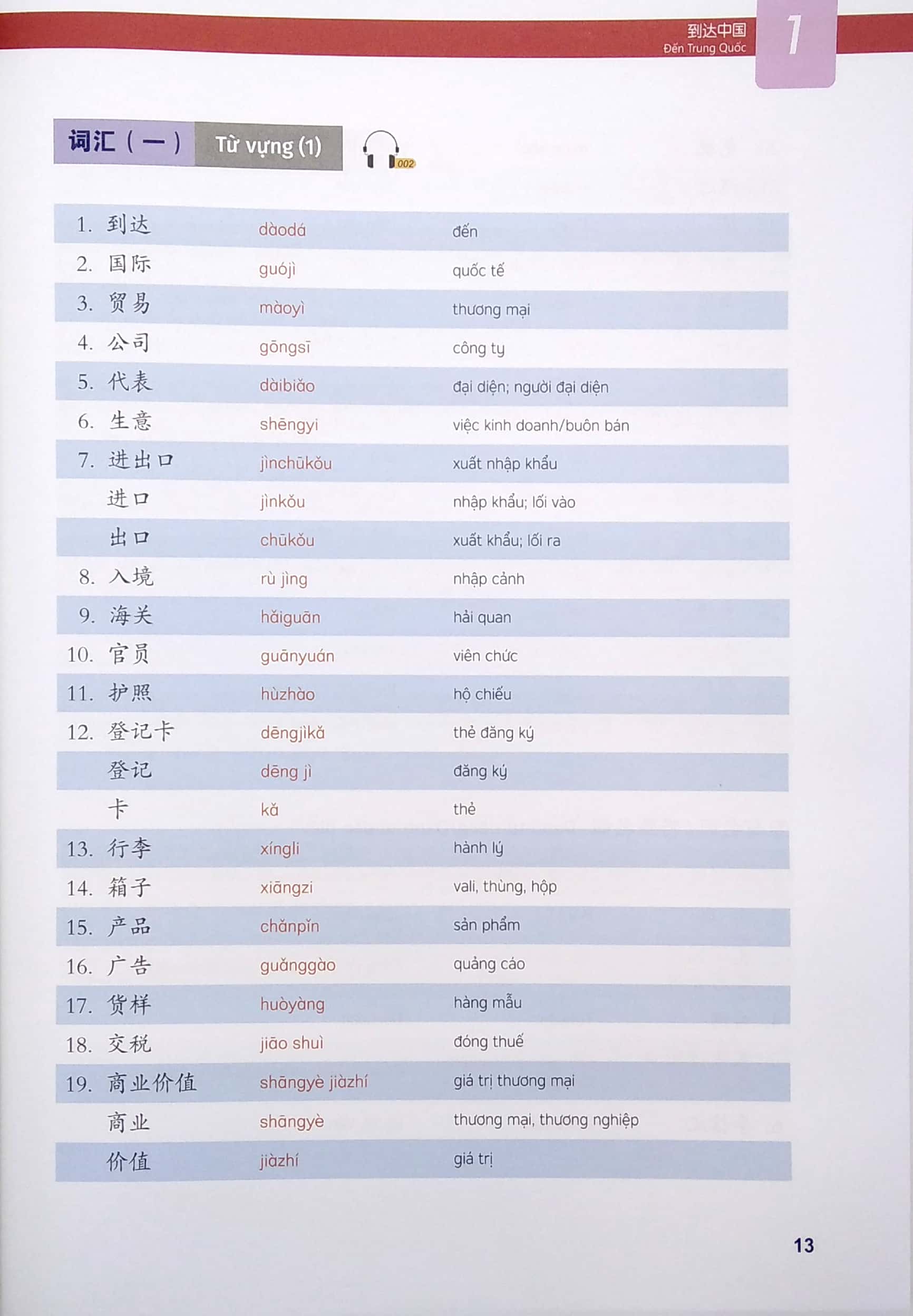 bộ giáo trình tiếng trung thương mại - tập 1 - Ảnh 6
