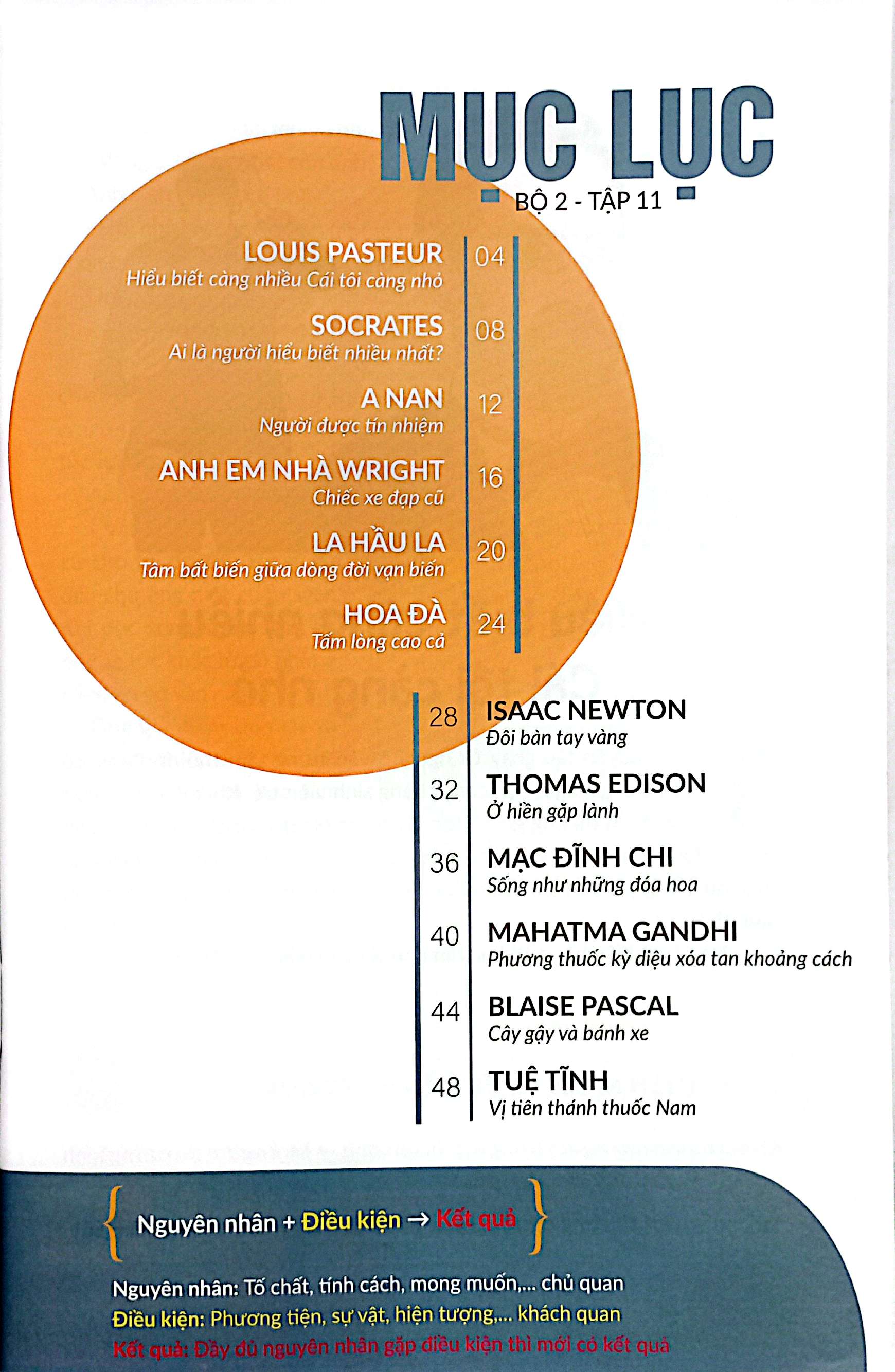 Bộ Gieo Hạt Cùng Vĩ Nhân - Bộ 2 - Tập 11 - Ảnh 4