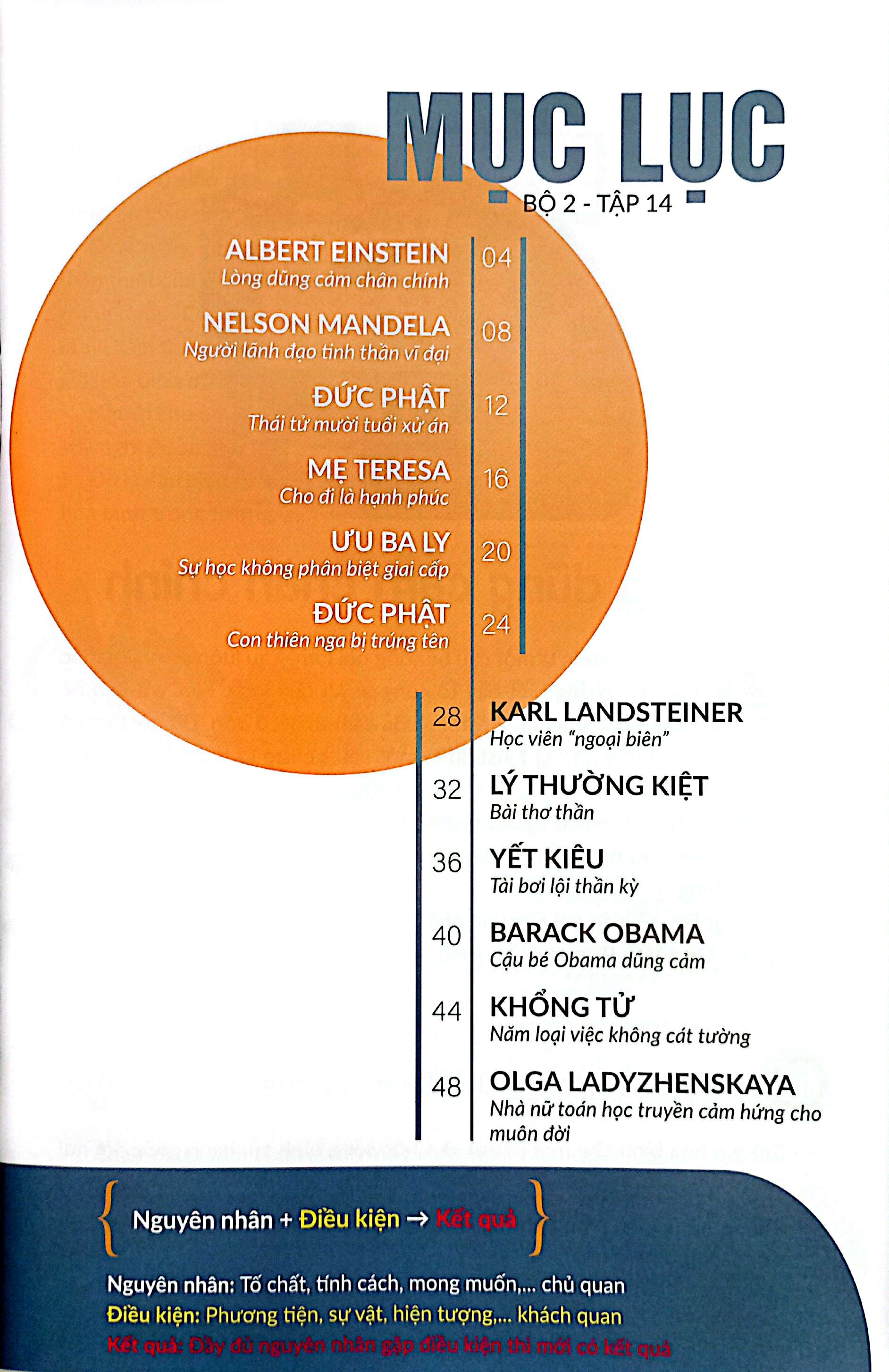 Bộ Gieo Hạt Cùng Vĩ Nhân - Bộ 2 - Tập 14 - Ảnh 4