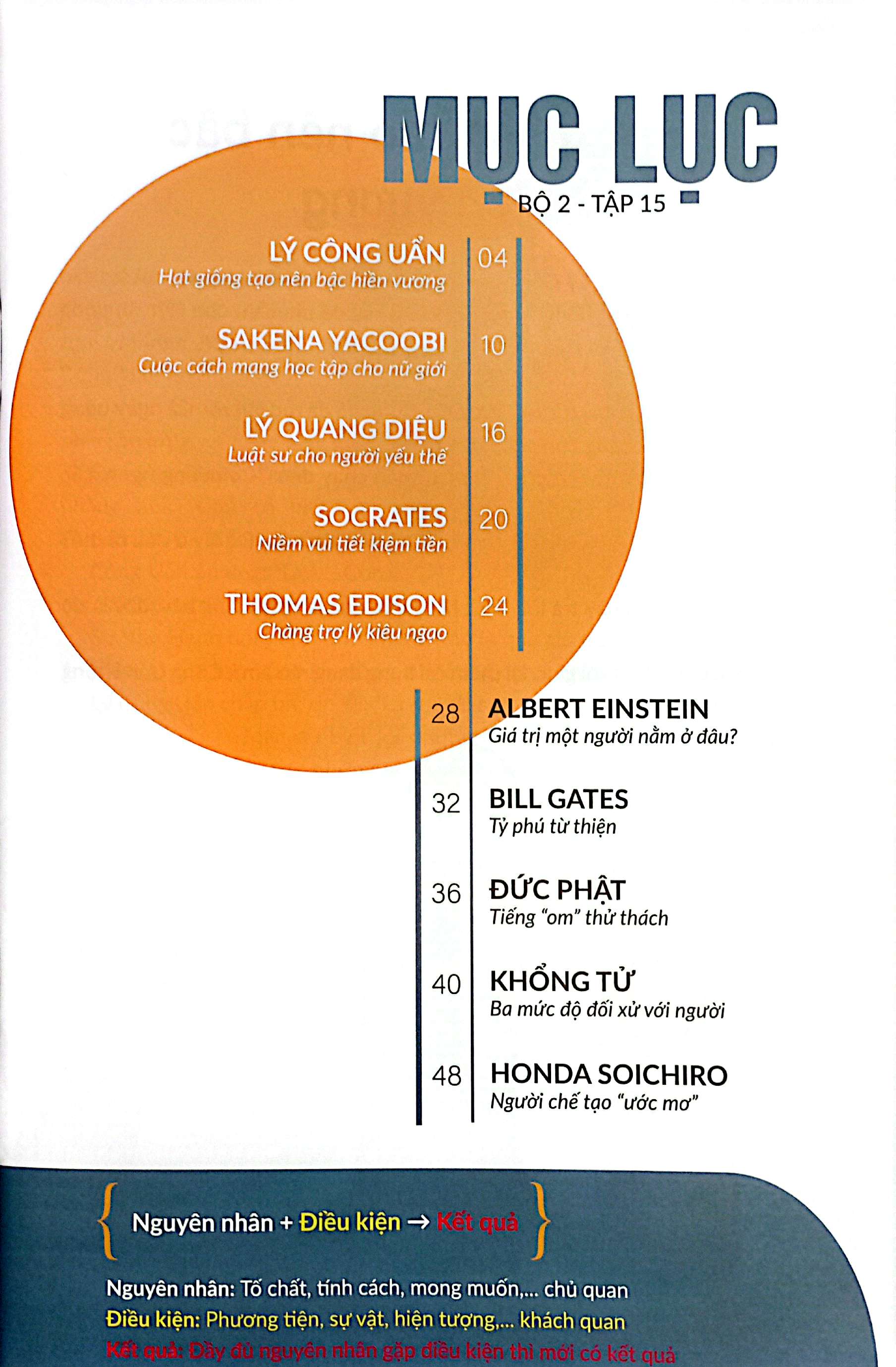 Bộ Gieo Hạt Cùng Vĩ Nhân - Bộ 2 - Tập 15 - Ảnh 4
