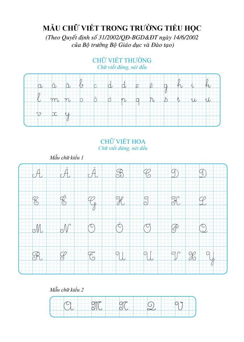 Bo
						
										
										Giup Em Viet Dung, Viet Dep Lop 4 - Tap 1 (Bien Soan Theo Chuong Trinh Giao Duc Pho Thong Moi) - Ảnh 3