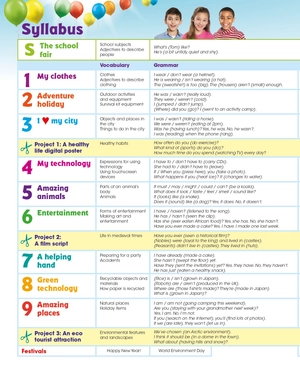 bộ give me five! level 5 pupil's book pack with navio app - Ảnh 11