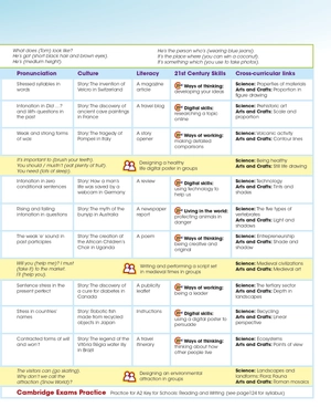 bộ give me five! level 5 pupil's book pack with navio app - Ảnh 12