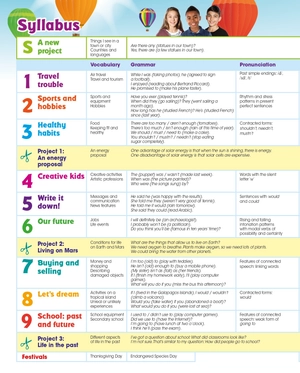 bộ give me five! level 6 pupil's book pack with navio app - Ảnh 2