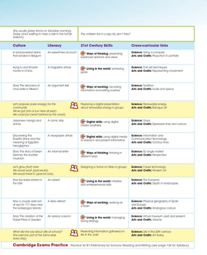 bộ give me five! level 6 pupil's book pack with navio app - Ảnh 3