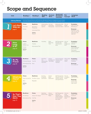 bộ global stage literacy book and language book level 4 - Ảnh 11