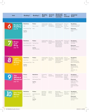 bộ global stage literacy book and language book level 4 - Ảnh 12