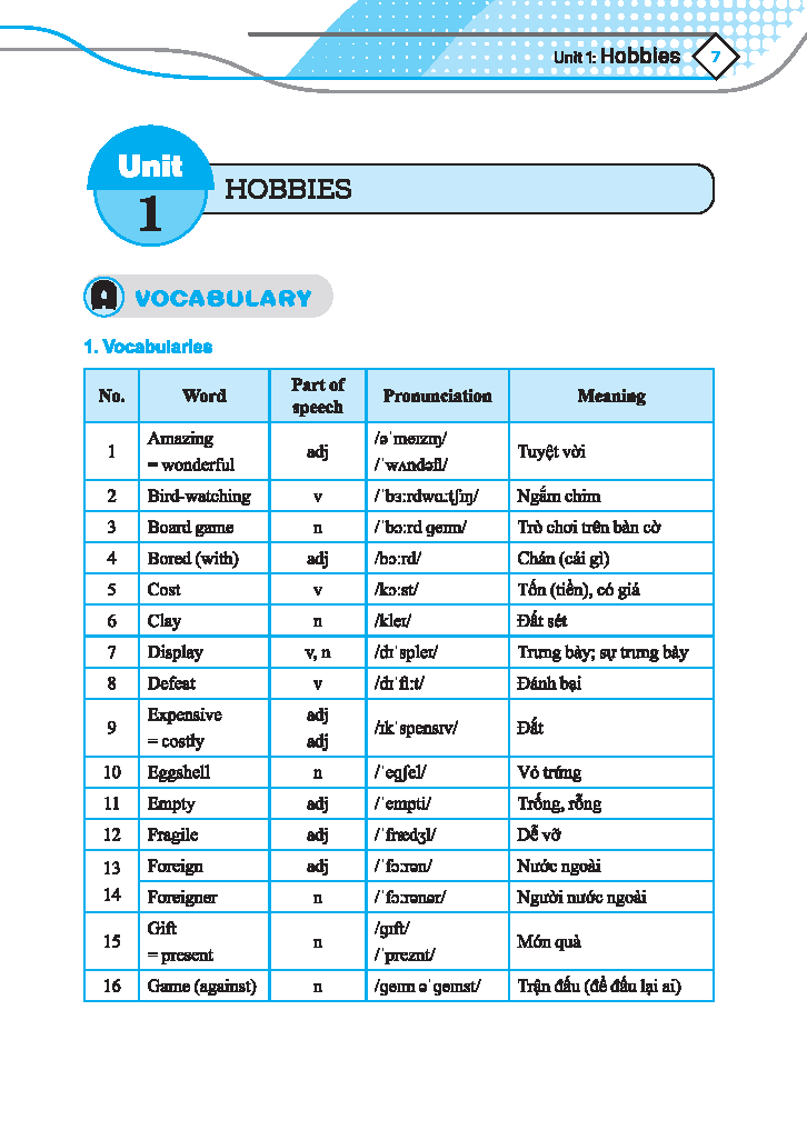 Bo
Global Success - Bai Tap Bo Tro & Nang Cao Tieng Anh 7 - Tap 1 (Co Dap An) (Tai Ban 2024) - Ảnh 4