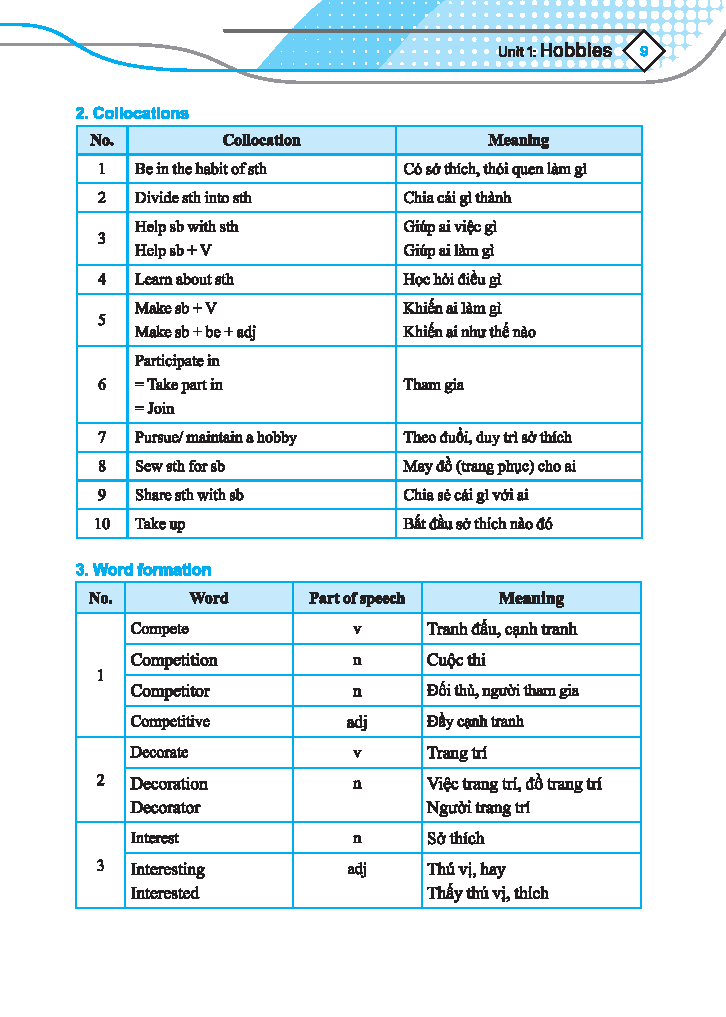 Bo
Global Success - Bai Tap Bo Tro & Nang Cao Tieng Anh 7 - Tap 1 (Co Dap An) (Tai Ban 2024) - Ảnh 6