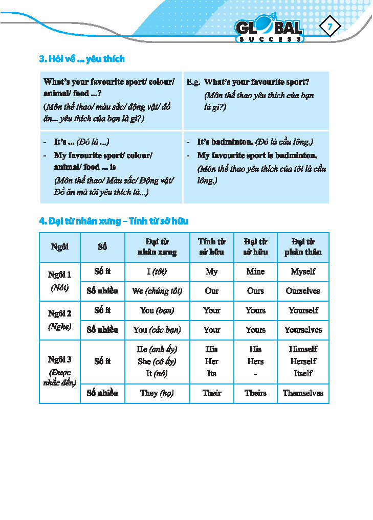 Bo
Global Success - Bai Tap Bo Tro Va Nang Cao Tieng Anh Lop 5 - Tap 1 (Co Dap An) - Ảnh 6