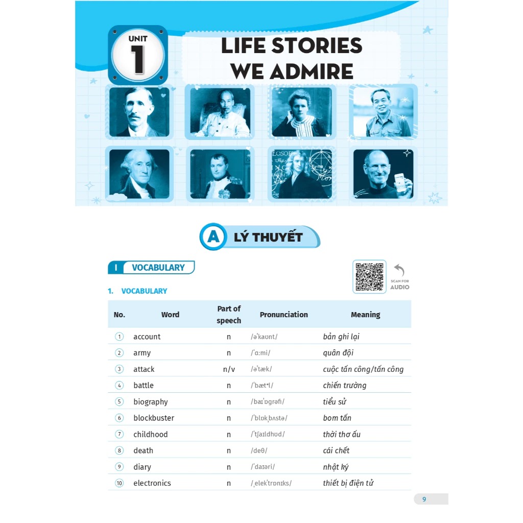 Bộ Global Success - Bài Tập Tiếng Anh 12 - Tập 1 (Có Đáp Án) - Ảnh 5