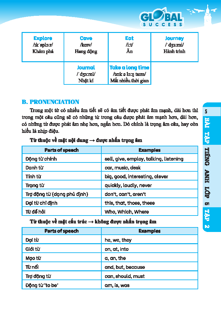 Bộ Global Success - Bài Tập Tiếng Anh 5 - Tập 2 - Có Đáp Án - Ảnh 5