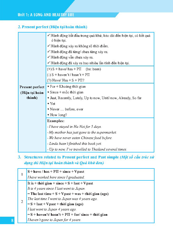 Bo
						
										
										Global Success - Bai Tap Tieng Anh Lop 11 - Tap 1 - Co Dap An - Ảnh 6