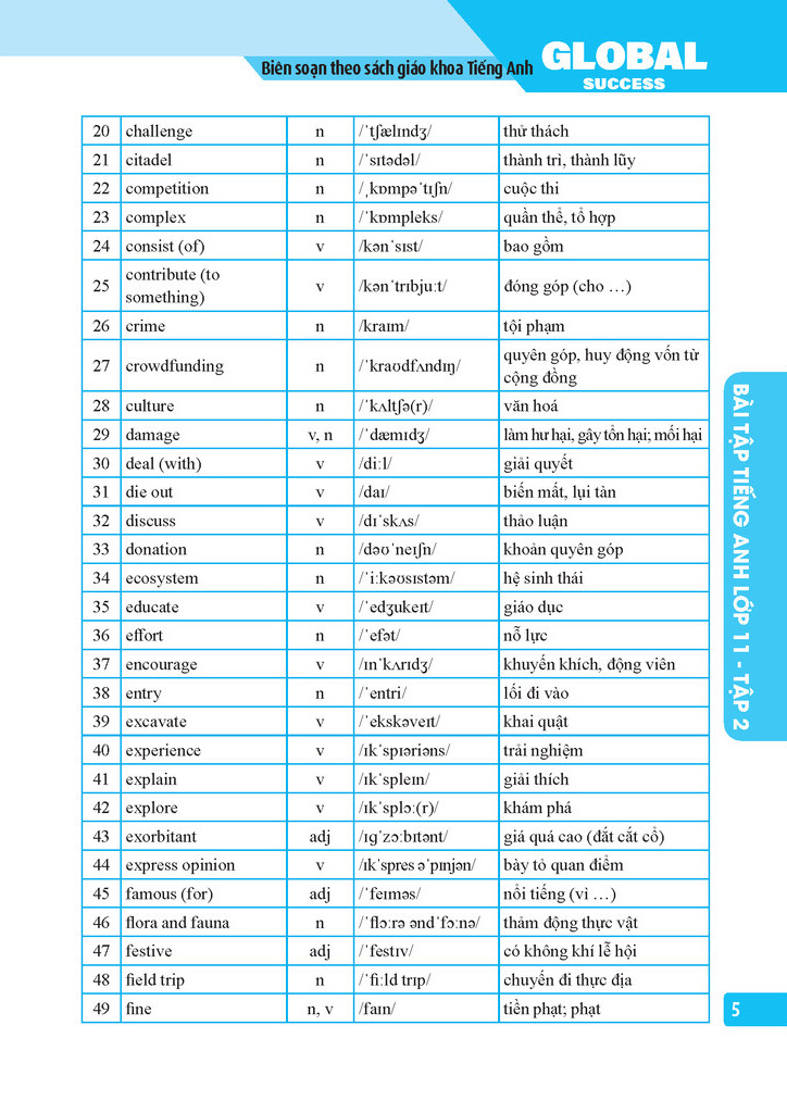 Bộ Global Success - Bài Tập Tiếng Anh Lớp 11 - Tập 2 (Có Đáp Án) - Ảnh 4