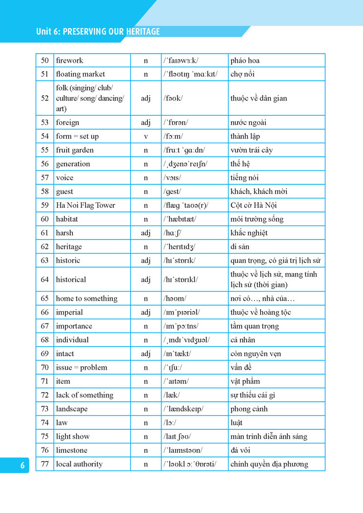 Bộ Global Success - Bài Tập Tiếng Anh Lớp 11 - Tập 2 (Có Đáp Án) - Ảnh 5