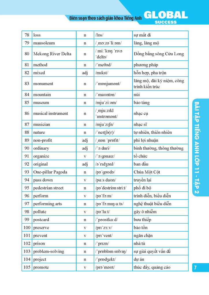 Bộ Global Success - Bài Tập Tiếng Anh Lớp 11 - Tập 2 (Có Đáp Án) - Ảnh 6