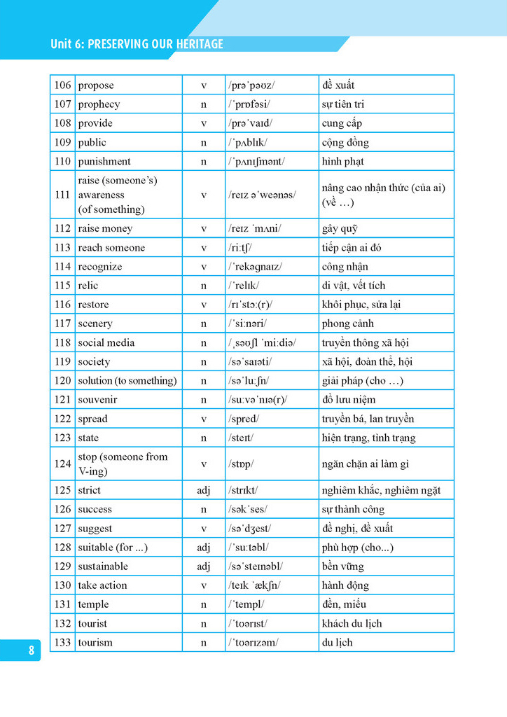 Bộ Global Success - Bài Tập Tiếng Anh Lớp 11 - Tập 2 (Có Đáp Án) - Ảnh 7