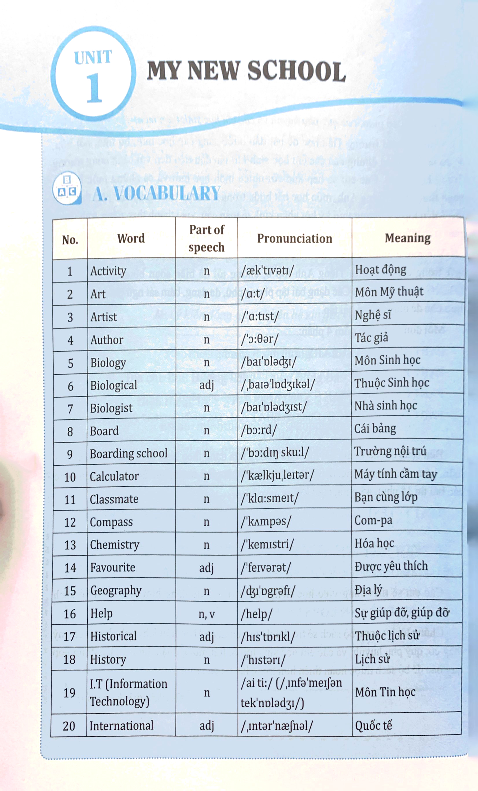 bộ global success - bài tập tiếng anh lớp 6 - tập 1 (có đáp án) - Ảnh 4