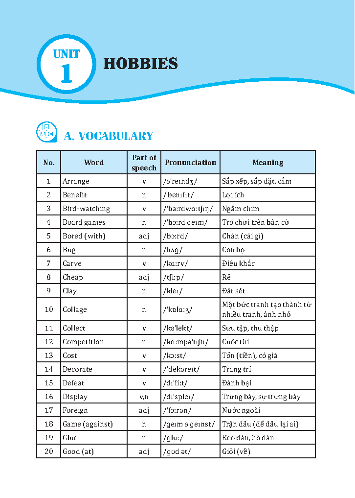 bộ global success - bài tập tiếng anh lớp 7 (không đáp án) - Ảnh 4