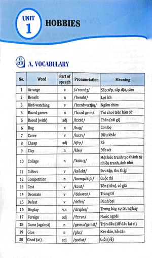 bộ global success - bài tập tiếng anh lớp 7 - tập 1 (có đáp án) - Ảnh 4
