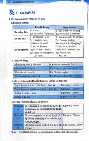 bộ global success - bài tập tiếng anh lớp 7 - tập 1 (có đáp án) - Ảnh 6