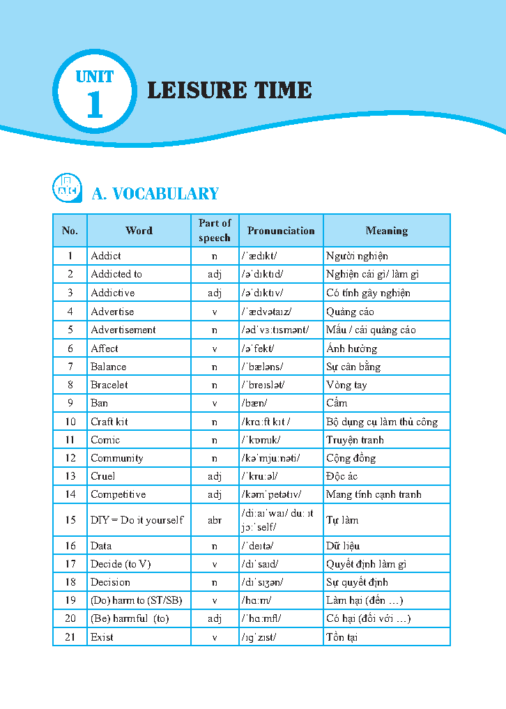 bộ global success - bài tập tiếng anh lớp 8 - tập 1 (có đáp án) - Ảnh 4