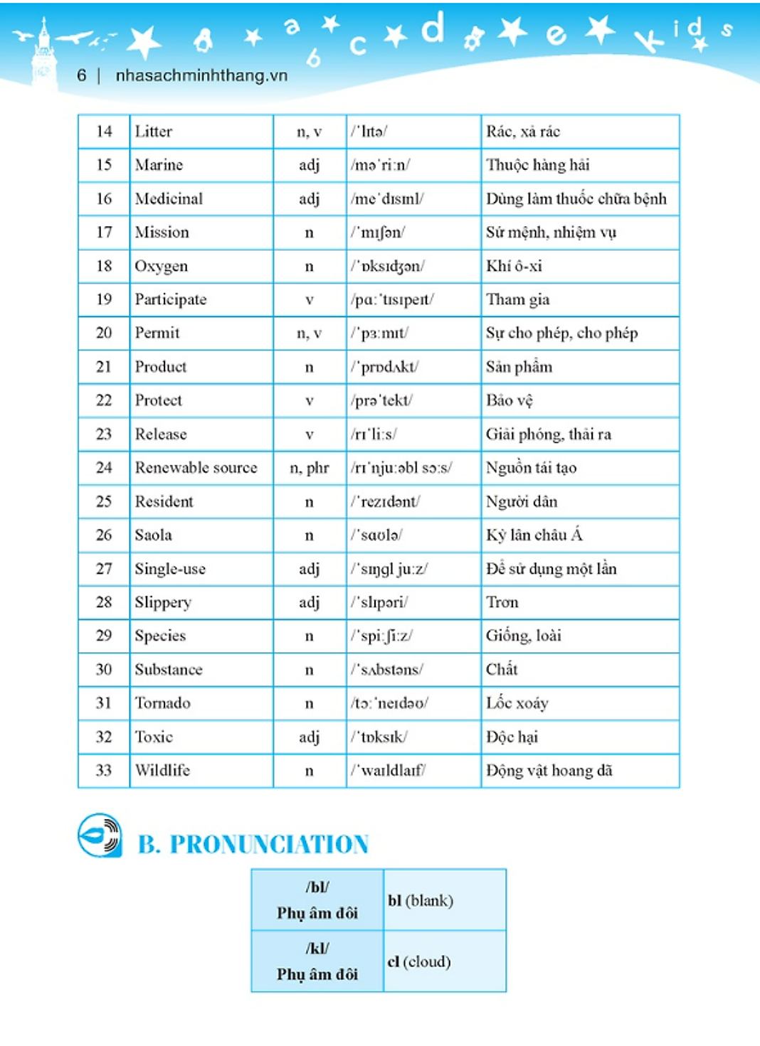 bộ global success - bài tập tiếng anh lớp 8 - tập 2 (có đáp án) - Ảnh 5