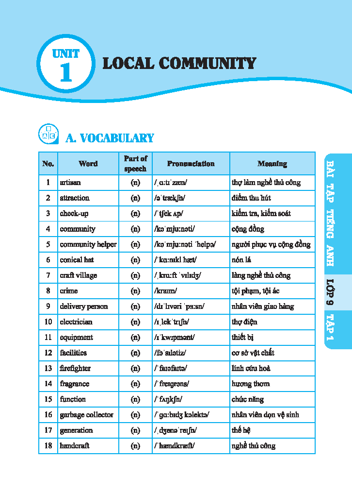 Bộ Global Success - Bài Tập Tiếng Anh Lớp 9 - Tập 1 (Có Đáp Án) - Ảnh 4