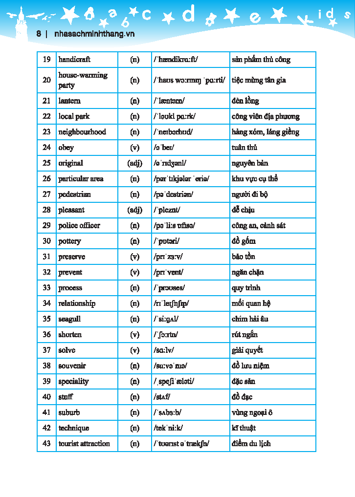 Bộ Global Success - Bài Tập Tiếng Anh Lớp 9 - Tập 1 (Có Đáp Án) - Ảnh 5