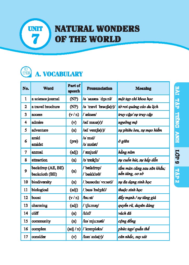 Bộ Global Success - Bài Tập Tiếng Anh Lớp 9 - Tập 2 - Có Đáp Án - Ảnh 5