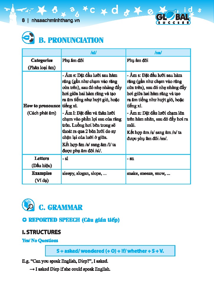 Bộ Global Success - Bài Tập Tiếng Anh Lớp 9 - Tập 2 - Có Đáp Án - Ảnh 8