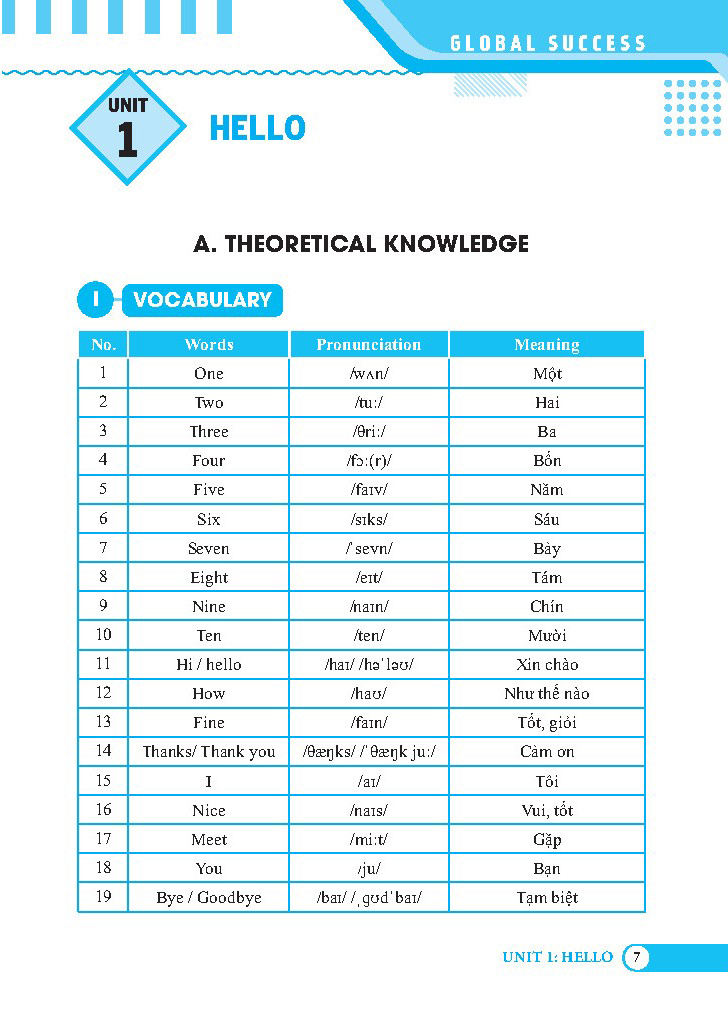 bộ global success - bài tập trắc nghiệm tiếng anh lớp 3 - tập 1 - có đáp án - Ảnh 8
