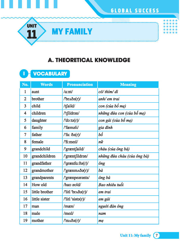 bộ global success - bài tập trắc nghiệm tiếng anh lớp 3 - tập 2 - có đáp án - Ảnh 5