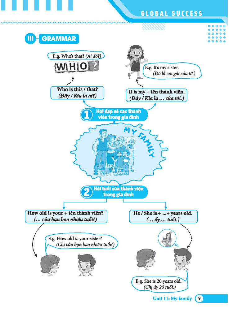 bộ global success - bài tập trắc nghiệm tiếng anh lớp 3 - tập 2 - có đáp án - Ảnh 7