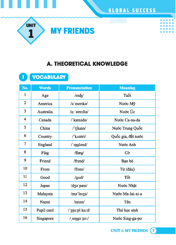 bộ global success - bài tập trắc nghiệm tiếng anh lớp 4 - tập 1 - có đáp án - Ảnh 5