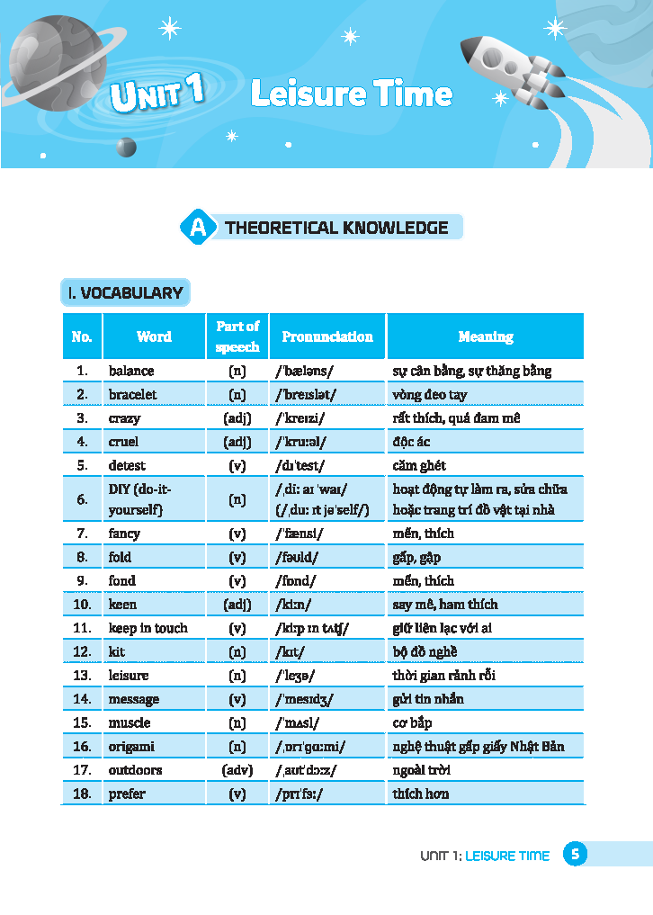 bộ global success - bài tập trắc nghiệm tiếng anh lớp 8 - tập 1 - có đáp án - Ảnh 4