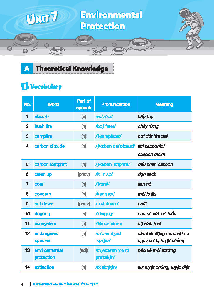 bộ global success - bài tập trắc nghiệm tiếng anh lớp 8 - tập 2 - Ảnh 4
