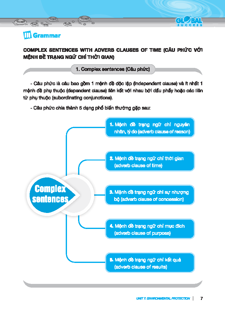 bộ global success - bài tập trắc nghiệm tiếng anh lớp 8 - tập 2 - Ảnh 7