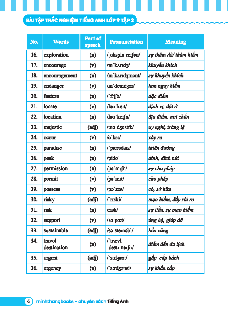 Bộ Global Success - Bài Tập Trắc Nghiệm Tiếng Anh Lớp 9 - Tập 2 (Có Đáp Án) - Ảnh 6