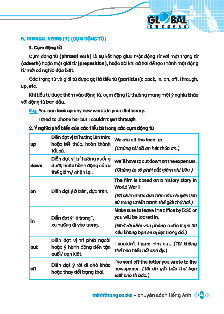 Bộ Global Success - Bộ Đề Kiểm Tra Tiếng Anh Lớp 9 - Tập 1 (Có Đáp Án) - Ảnh 8