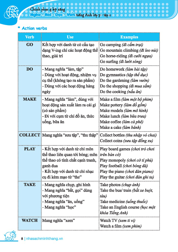 bộ global success - chinh phục 4 kỹ năng tiếng anh nghe - nói - đọc - viết lớp 7 - tập 1 - Ảnh 7