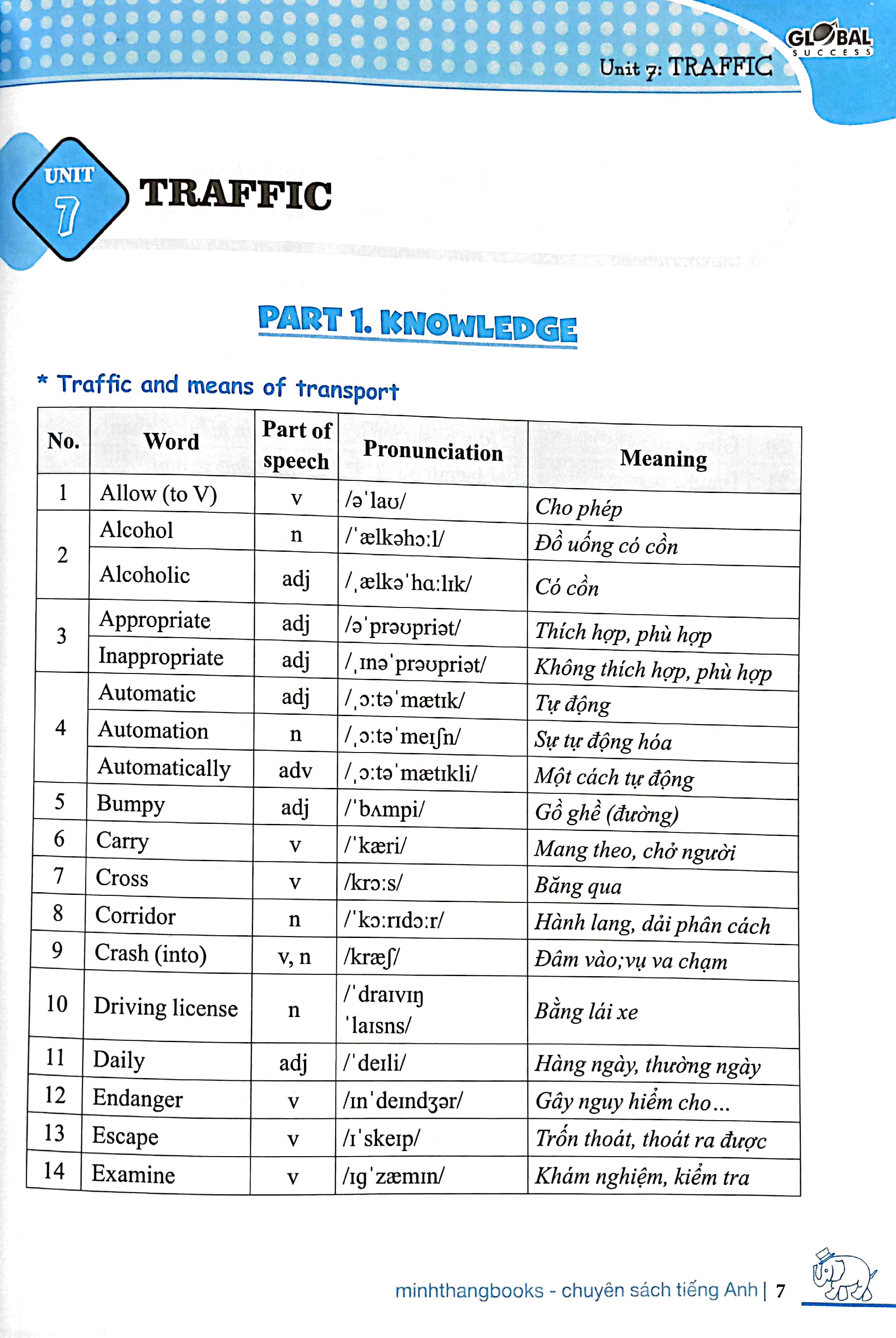 bộ global success - chinh phục 4 kỹ năng tiếng anh nghe - nói - đọc - viết lớp 7 - tập 2 - Ảnh 6