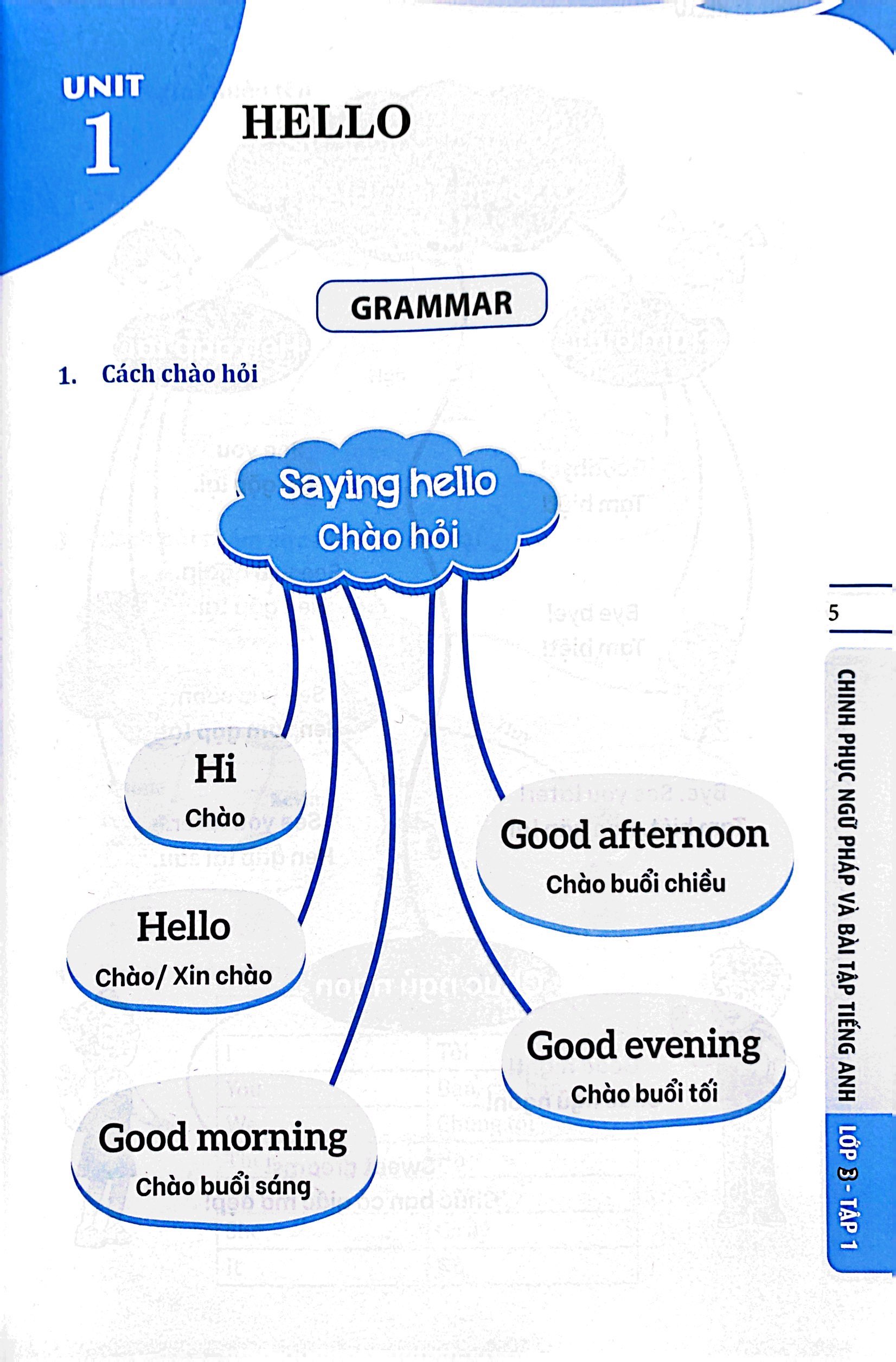 bộ global success - chinh phục ngữ pháp và bài tập tiếng anh lớp 3 - tập 1 (có đáp án) - Ảnh 5