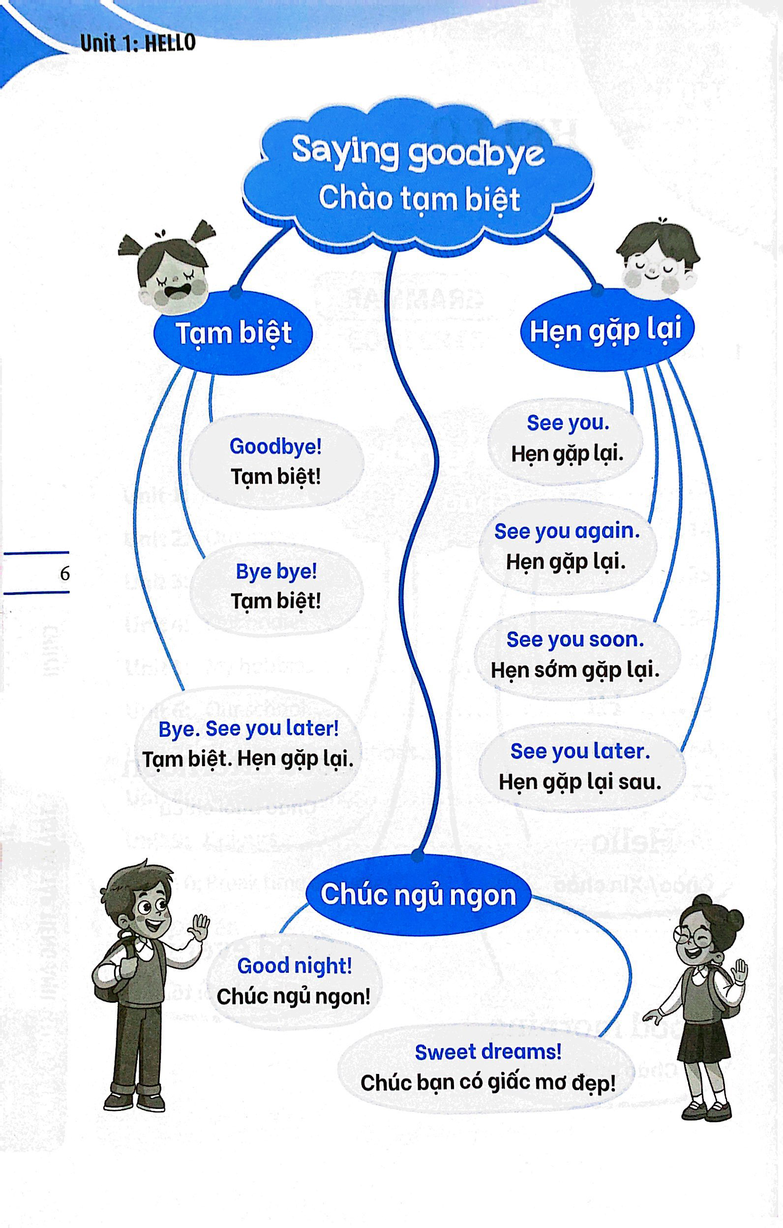 bộ global success - chinh phục ngữ pháp và bài tập tiếng anh lớp 3 - tập 1 (có đáp án) - Ảnh 6