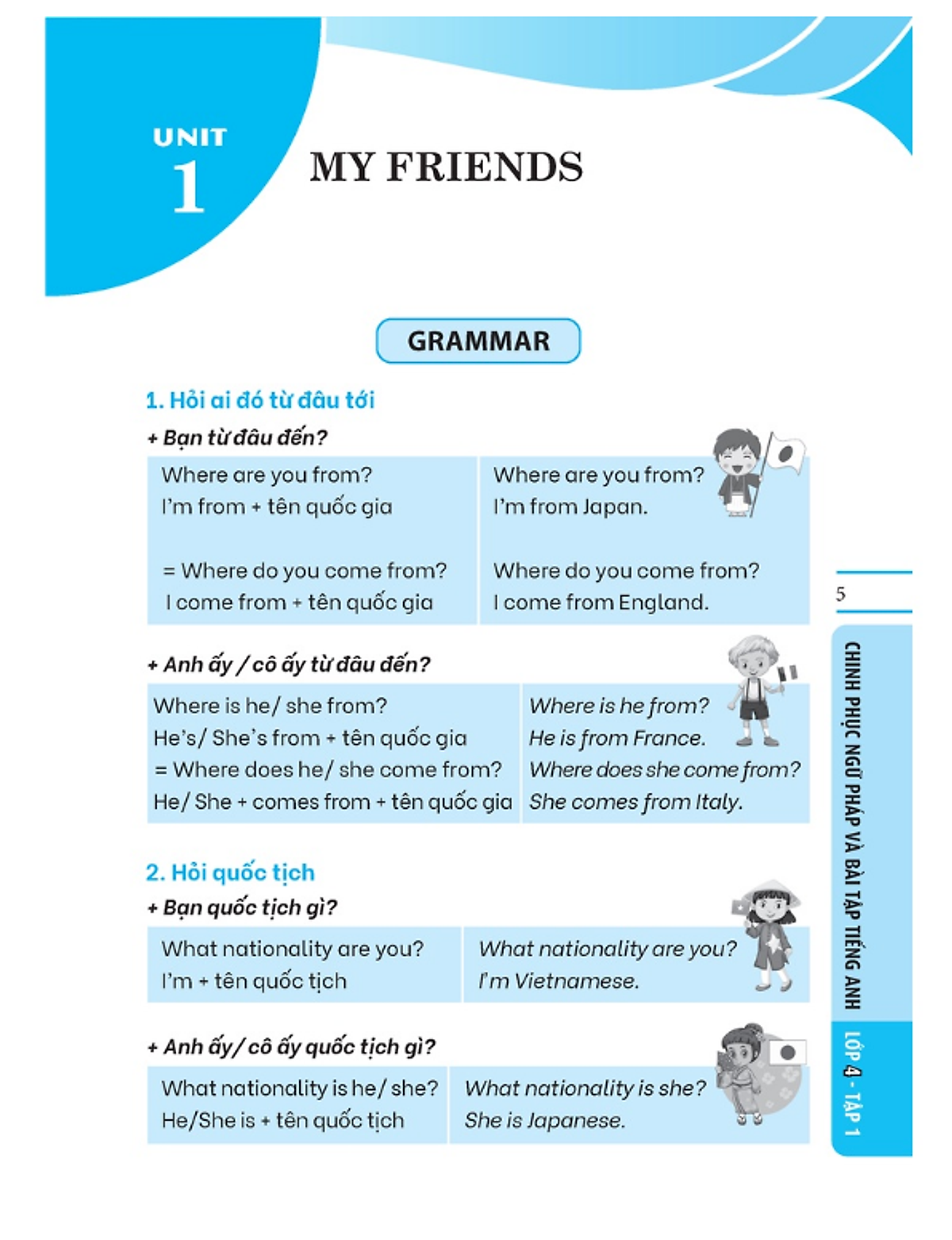 bộ global success - chinh phục ngữ pháp và bài tập tiếng anh lớp 4 - tập 1 (có đáp án) - Ảnh 4