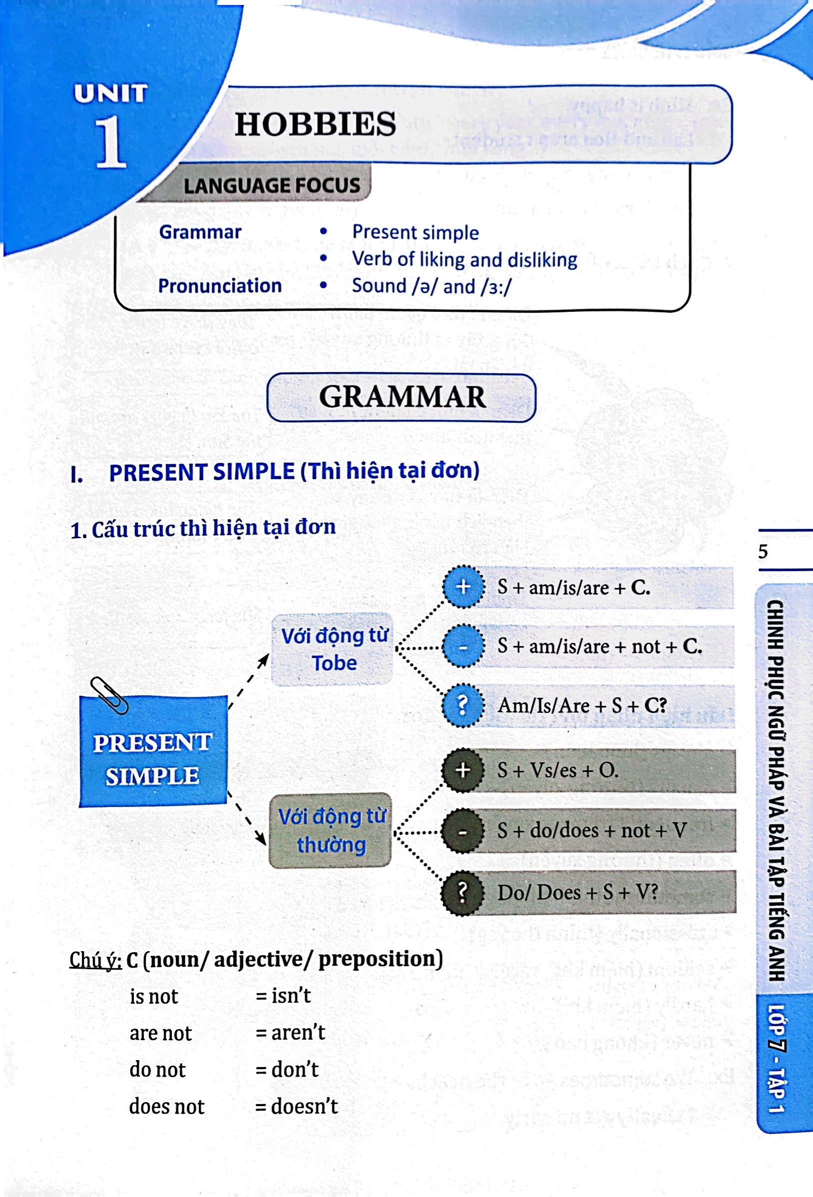 bộ global success - chinh phục ngữ pháp và bài tập tiếng anh lớp 7 - tập 1 (có đáp án) - Ảnh 5